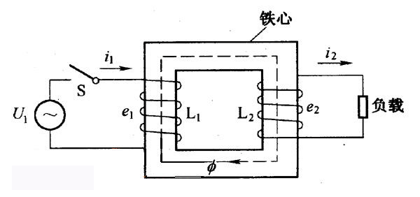 低壓變高壓變壓器的工作原理是什么？